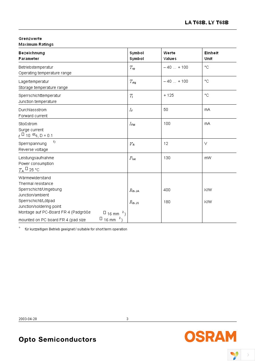 LA T68B-T2V1-24 Page 3